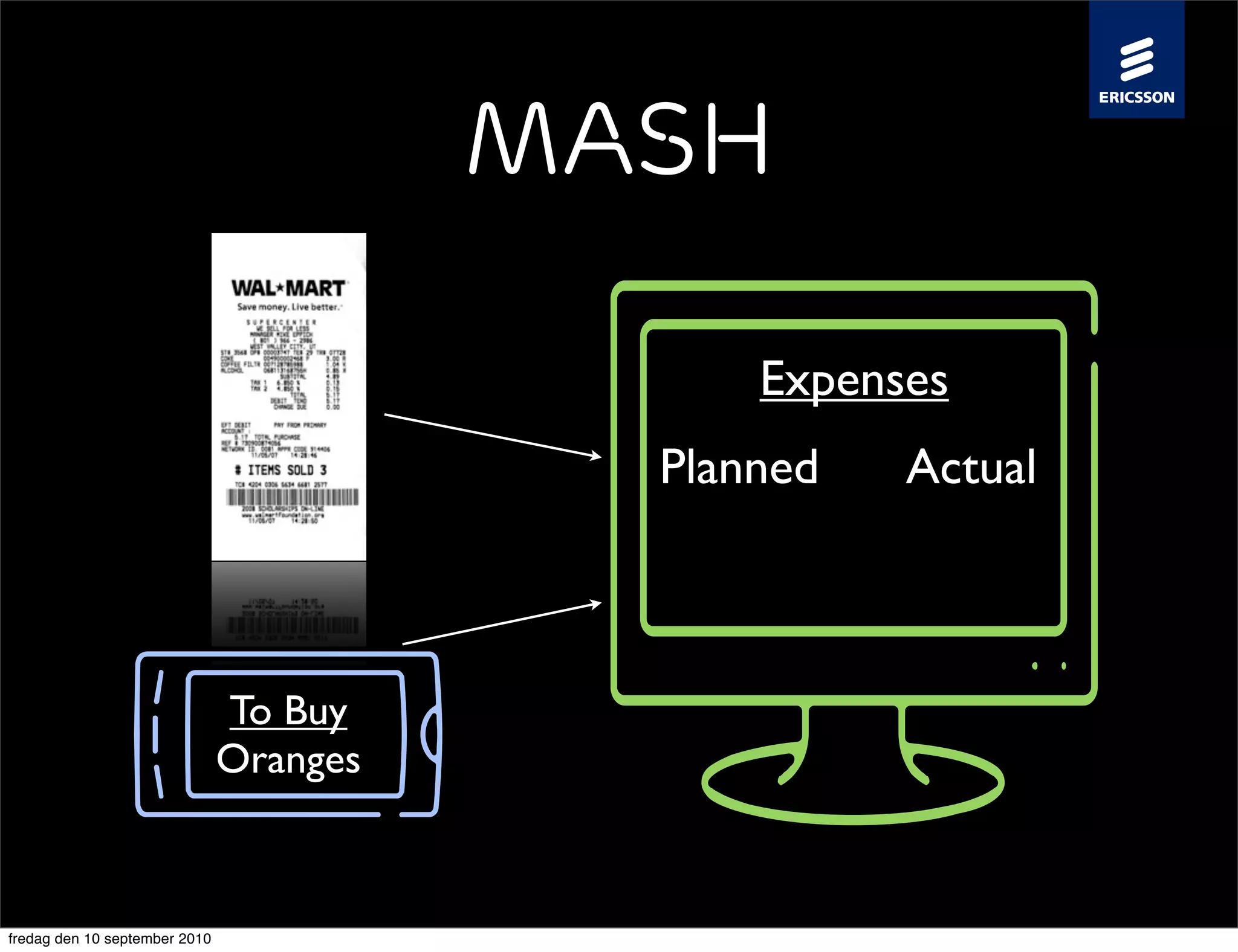 Mash

                                               Expenses
                                           Planned   Actual



                               To Buy
                               Oranges



fredag den 10 september 2010
 
