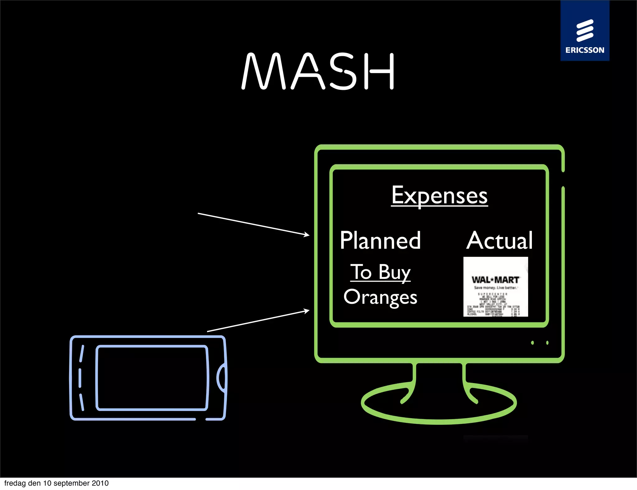 Mash

                                     Expenses
                                 Planned   Actual
                                 To Buy
                                 Oranges




fredag den 10 september 2010
 