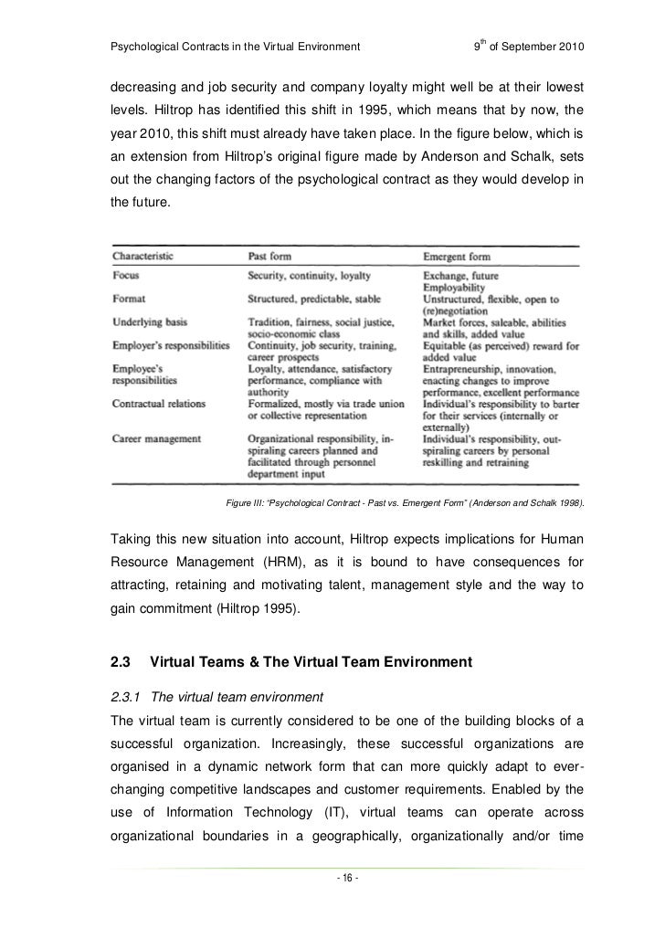 Dissertation on psychological contracts