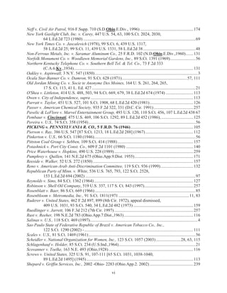 Neff v. Civil Air Patrol, 916 F.Supp. 710 (S.D.Ohio.E.Div., 1996) .................................................. 174
New York Gaslight Club, Inc. v. Carey, 447 U.S. 54, 63, 100 S.Ct. 2024, 2030,
          64 L.Ed.2d 723 (1980) ......................................................................................................... 69
New York Times Co. v. Jascalevich (1978), 99 S.Ct. 6, 439 U.S. 1317,
          58 L.Ed.2d 25; 99 S.Ct. 11, 439 U.S. 1331, 58 L.Ed.2d 38 ................................................. 48
Non-Ferrous Metals, Inc. v. Saramar Aluminum Co., 25 F.R.D. 102 (N.D.Ohio.E.Div.,1960) ....... 131
Norfolk Monument Co. v. Woodlawn Memorial Gardens, Inc., 89 S.Ct. 1391 (1969)........................ 56
Northern Kentucky Telephone Co. v. Southern Bell Tel. & Tel. Co., 73 F.2d 333
          (C.A.6.Ky.,1934)................................................................................................................ 131
Oakley v. Aspinwall, 3 N.Y. 547 (1850) ................................................................................................ 3
Ocala Star-Banner Co. v. Damron, 91 S.Ct. 628 (1971) ............................................................. 57, 111
Old Jordan Mining Co. v. Socie te Anonyme Des Moines, 164 U. S. 261, 264, 265,
          17 S. Ct. 113, 41 L. Ed. 427 ................................................................................................. 21
O'Shea v. Littleton, 414 U.S. 488, 503, 94 S.Ct. 669, 679, 38 L.Ed.2d 674 (1974) .......................... 113
Owen v. City of Independence, supra ................................................................................................ 113
Parratt v. Taylor, 451 U.S. 527, 101 S.Ct. 1908, 68 L.Ed.2d 420 (1981) ......................................... 126
Passer v. American Chemical Society, 935 F.2d 322, 331 (D.C. Cir. 1991) ..................................... 257
Pavelic & LeFlore v. Marvel Entertainment Group, 493 U.S. 120, 110 S.Ct. 456, 107 L.Ed.2d 438 67
Pembaur v. Cincinnati, 475 U.S. 469, 106 S.Ct. 1292, 89 L.Ed.2d 452 (1986), .............................. 125
Pereira v. U.S., 74 S.Ct. 358 (1954) .................................................................................................... 56
PICKING v. PENNSYLVANIA R. CO., 5 F.R.D. 76 (1946) ........................................................... 105
Pierson v. Ray, 386 U.S. 547 [87 S.Ct. 1213, 18 L.Ed.2d 288] (1967) ............................................. 112
Pinkerton v. U.S., 66 S.Ct. 1180 (1946)............................................................................................... 56
Pittston Coal Group v. Sebben, 109 S.Ct. 414 (1988) ....................................................................... 157
Potashnick v. Port City Const. Co., 609 F.2d 1101 (1980) ............................................................... 140
Price Waterhouse v. Hopkins, 490 U.S. 228 (1989) .......................................................................... 259
Pumphrey v. Quillen, 141 N.E.2d 675 (Ohio.App.9.Dist. 1955) ....................................................... 171
Reeside v. Walker, 52 U.S. 272 (1850) .............................................................................................. 157
Reno v. American-Arab Anti-Discrimination Committee, 119 S.Ct. 936 (1999)............................... 132
Republican Party of Minn. v. White, 536 U.S. 765, 793, 122 S.Ct. 2528,
          153 L.Ed.2d 694 (2002) ....................................................................................................... 97
Reynolds v. Sims, 84 S.Ct. 1362 (1964) ............................................................................................. 127
Robinson v. Shell Oil Company, 519 U.S. 337, 117 S. Ct. 843 (1997).............................................. 257
Rosenblatt v. Baer, 86 S.Ct. 669 (1966) .............................................................................................. 85
Rosenbloom v. Metromedia, Inc., 91 S.Ct. 1811(1971 .................................................................. 11, 83
Ruderer v. United States, 462 F.2d 897, 899 (8th Cir. 1972), appeal dismissed,
          409 U.S. 1031, 93 S.Ct. 540, 34 L.Ed.2d 482 (1973) ........................................................ 159
Ruedlinger v. Jarrett, 106 F.3d 212 (7th Cir. 1997) .......................................................................... 257
Rust v. Reeher, 198 N.E.2d 783 (Ohio.App.7.Dist.,1963) ................................................................. 116
Salinas v. U.S., 118 S.Ct. 469 (1997)..................................................................................................... 4
Sao Paulo State of Federative Republic of Brazil v. American Tobacco Co., Inc.,
          122 S.Ct. 1290 (2002) - ...................................................................................................... 111
Scales v. U.S., 81 S.Ct. 1469 (1961) .................................................................................................... 56
Scheidler v. National Organization for Women, Inc., 123 S.Ct. 1057 (2003) ....................... 28, 63, 115
Schlagenhauf v. Holder, 85 S.Ct. 234 (U.S.Ind.,1964) ........................................................................ 21
Scovanner v. Toelke, 163 N.E. 493 (Ohio,1928) ............................................................................... 116
Screws v. United States, 325 U.S. 91, 107-111 [65 S.Ct. 1031, 1038-1040,
          89 L.Ed.2d 1495] (1945) .................................................................................................... 113
Shepard v. Griffin Services, Inc., 2002 -Ohio- 2283 (Ohio.App.2. 2002) ......................................... 239
                                                                     vi
 