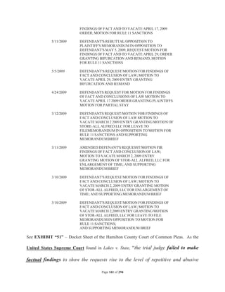 FINDINGS OF FACT AND TO VACATE APRIL 17, 2009
                          ORDER; MOTION FOR RULE 11 SANCTIONS

            5/11/2009     DEFENDANT'S REBUTTAL/OPPOSITION TO
                          PLAINTIFF'S MEMORANDUM IN OPPOSITION TO
                          DEFENDANT'S MAY 5, 2009, REQUEST/MOTION FOR
                          FINDINGS OF FACT AND TO VACATE APRIL 29, ORDER
                          GRANTING BIFURCATION AND REMAND, MOTION
                          FOR RULE 11 SANCTIONS

            5/5/2009      DEFENDANT'S REQUEST/MOTION FOR FINDINGS OF
                          FACT AND CONCLUSION OF LAW; MOTION TO
                          VACATE APRIL 29, 2009 ENTRY GRANTING
                          BIFURCATION AND REMAND

            4/24/2009     DEFENDANTS REQUEST FOR MOTION FOR FINDINGS
                          OF FACT AND CONCLUSIONS OF LAW MOTION TO
                          VACATE APRIL 17 2009 ORDER GRANTING PLAINTIFFS
                          MOTION FOR PARTIAL STAY

            3/12/2009     DEFENDANTS REQUEST/MOTION FOR FINDINGS OF
                          FACT AND CONCLUSION OF LAW MOTION TO
                          VACATE MARCH 2 2009 ENTRY GRANTING MOTION OF
                          STORE-ALL ALFRED LLC FOR LEAVE TO
                          FILEMEMORANDUM IN OPPOSITION TO MOTION FOR
                          RULE 11 SANCTIONS AND SUPPORTING
                          MEMORANDUM BRIEF

            3/11/2009     AMENDED DEFENANT'S REQUESST/MOTION FIR
                          FINDINGS OF FACT AND CONCLUSION OF LAW;
                          MOTION TO VACATE MARCH 2, 2009 ENTRY
                          GRANTING MOTION OF STOR-ALL ALFRED, LLC FOR
                          ENLARGEMENT OF TIME; AND SUPPORTING
                          MEMORANDUM BRIEF

            3/10/2009     DEFENDANT'S REQUEST/MOTION FOR FINDINGS OF
                          FACT AND CONCLUSION OF LAW; MOTION TO
                          VACATE MARCH 2, 2009 ENTRY GRANTING MOTION
                          OF STOR-ALL ALFRED, LLC FOR ENLARGEMENT OF
                          TIME; AND SUPPORTING MEMORANDUM BRIEF

            3/10/2009     DEFENDANT'S REQUEST/MOTION FOR FINDINGS OF
                          FACT AND CONCLUSION OF LAW; MOTION TO
                          VACATE MARCH 2,2009 ENTRY GRANTING MOTION
                          OF STOR-ALL ALFRED, LLC FOR LEAVE TO FILE
                          MEMORANDUM IN OPPOSITION TO MOTION FOR
                          RULE 11 SANCTIONS;
                          AND SUPPORTING MEMORANDUM BRIEF

See EXHIBIT “51” – Docket Sheet of the Hamilton County Court of Common Pleas. As the

United States Supreme Court found in Lakes v. State, “the trial judge failed to make

factual findings to show the requests rise to the level of repetitive and abusive

                                     Page 161 of 294
 