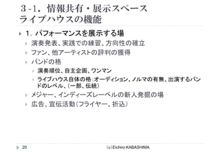 ３-1．情報共有・展示スペース
ライブハウスの機能ライブハウスの機能
１ パフォーマンスを展示する場１．パフォ マンスを展示する場
演奏発表、実践での練習、方向性の確立
ファン 他ア ティストの評判の獲得ファン、他アーティストの評判の獲得
バンドの格
演奏順位 自主企画 ワン ン演奏順位、自主企画、ワンマン
ライブハウス自体の格：オーディション、ノルマの有無、出演するバン
ドのレベル （一部 伝統）ドのレベル、（ 部、伝統）
メジャー、インディーズレーベルの新人発掘の場
広告 宣伝活動（フライヤ 折込）広告、宣伝活動（フライヤー、折込）
（ｃ）Eichiro KABASHIMA20
 