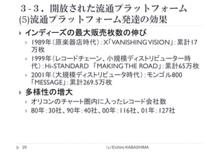 ３-３．開放された流通プラットフォーム
(5)流通プラ トフォ ム発達の効果(5)流通プラットフォーム発達の効果
インディーズの最大販売枚数の伸びインディ ズの最大販売枚数の伸び
1989年（原楽器店時代）：X「VANISHINGVISION」：累計17
万枚万枚
1999年（レコードチェーン、小規模ディストリビューター時
代）：Hi-STANDARD 「MAKINGTHE ROAD」：累計65万枚代） 」 累計 枚
2001年（大規模ディストリビュータ時代）：モンゴル800
「MESSAGE」：累計269.5万枚
多様性の増大
オリコンのチャート圏内に入ったレコード会社数オリコンのチャ ト圏内に入ったレコ ド会社数
80年：30社、90年：40社、00年：116社、01年：127社
（ｃ）Eichiro KABASHIMA29
 