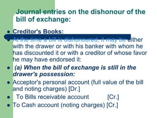 Bills-of-Exchange.pptx