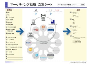 Copyright©2010News2u Corp.
 