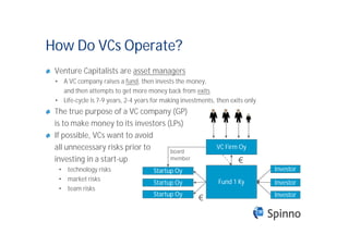 How Do VCs Operate?
 Venture Capitalists are asset managers
 • A VC company raises a fund, then invests the money,
   and ...