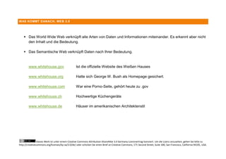 WAS KOMMT DANACH, WEB 3.0




     Das World Wide Web verknüpft alle Arten von Daten und Informationen miteinander. Es erkennt aber nicht
      den Inhalt und die Bedeutung.

     Das Semantische Web verknüpft Daten nach Ihrer Bedeutung.


        www.whitehouse.gov                         Ist die offizielle Website des Weißen Hauses

        www.whitehouse.org                         Hatte sich George W. Bush als Homepage gesichert.

        www.whitehouse.com                         War eine Porno-Seite, gehört heute zu .gov

        www.whitehouse.ch                          Hochwertige Küchengeräte

        www.whitehouse.de                          Häuser im amerikanischen Architektenstil




                Dieses Werk ist unter einem Creative Commons Attribution-ShareAlike 3.0 Germany Lizenzvertrag lizenziert. Um die Lizenz anzusehen, gehen Sie bitte zu
http://creativecommons.org/licenses/by-sa/3.0/de/ oder schicken Sie einen Brief an Creative Commons, 171 Second Street, Suite 300, San Francisco, California 94105, USA.
 