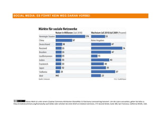 SOCIAL MEDIA: ES FÜHRT KEIN WEG DARAN VORBEI




                Dieses Werk ist unter einem Creative Commons Attribution-ShareAlike 3.0 Germany Lizenzvertrag lizenziert. Um die Lizenz anzusehen, gehen Sie bitte zu
http://creativecommons.org/licenses/by-sa/3.0/de/ oder schicken Sie einen Brief an Creative Commons, 171 Second Street, Suite 300, San Francisco, California 94105, USA.
 