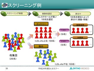 平成24年度B人セミナー
2 被験者選定 3 群分け
1 2 3 4
5 6 7 8
1 3 5 7
2 4 6 8
被験食群
対照群
母集団
1,3,5…
2,4,6…
（200名）
コレステロールが高い
100名を選定
100名を順位によって
群分け（偶数・奇数）
（LDL-cho上位：100名）
（50名）
（50名）
…
…
…
…
1 スクリーニング検査
（LDL-cho下位：100名）
除外
エントリー
25
スクリーニング例
 