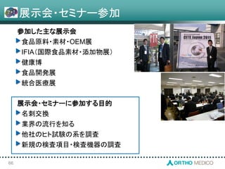 参加した主な展示会
食品原料・素材・OEM展
IFIA（国際食品素材・添加物展）
健康博
食品開発展
統合医療展
展示会・セミナーに参加する目的
名刺交換
業界の流行を知る
他社のヒト試験の系を調査
新規の検査項目・検査機器の調査
展示会・セミナー参加
66
 