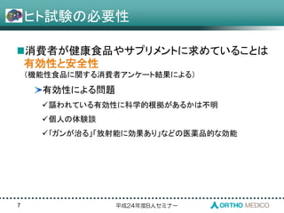 平成24年度B人セミナー7
ヒト試験の必要性
消費者が健康食品やサプリメントに求めていることは
有効性と安全性
（機能性食品に関する消費者アンケート結果による）
有効性による問題
謳われている有効性に科学的根拠があるかは不明
個人の体験談
｢ガンが治る」「放射能に効果あり」などの医薬品的な効能
 