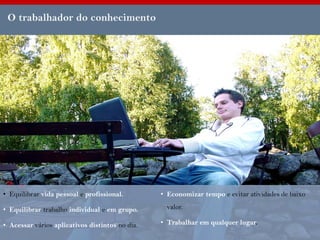 O trabalhador do conhecimento




• Equilibrar vida pessoal e profissional.        • Economizar tempo e evitar atividades de baixo

• Equilibrar trabalho individual e em grupo.       valor.

• Acessar vários aplicativos distintos no dia.   • Trabalhar em qualquer lugar.
 