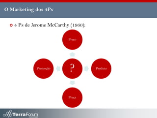 O Marketing dos 4Ps

     4 Ps de Jerome McCarthy (1960):

                             Preço




               Promoção
                              ?         Produto




                             Praça
 