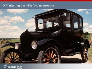 O Marketing dos 4Ps: foco no produto
 