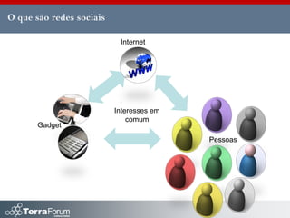 O que são redes sociais

                           Internet




                          Interesses em
                              comum
       Gadget

                                          Pessoas
 