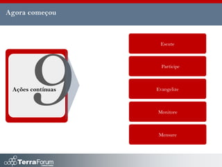 Agora começou



                    Escute



                     Participe



 Ações contínuas   Evangelize



                   Monitore



                    Mensure
 
