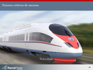 Fatores críticos de sucesso




                              Velocidade

                                           49
 