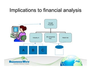 Implications to financial analysis

                               Google
                              Financial




                            All companies
           Industry A                       Watch list
                                 that…




      A   B             C
 