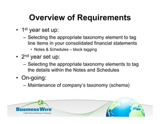 Overview of Requirements
• 1st year set up:
   – Selecting the appropriate taxonomy element to tag
     line items in your consolidated financial statements
      • Notes & Schedules – block tagging
• 2nd year set up:
   – Selecting the appropriate taxonomy elements to tag
     the details within the Notes and Schedules
• On-going:
   – Maintenance of company’s taxonomy (schema)
 
