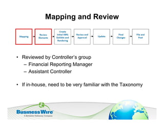 Mapping and Review




• Reviewed by Controller’s group
   – Financial Reporting Manager
   – Assistant Controller

• If in-house, need to be very familiar with the Taxonomy
 