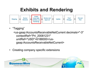 Exhibits and Rendering


• “Tagging”
   <us-gaap:AccountsReceivableNetCurrent decimals="-3"
     contextRef="Pri_20081231"
     unitRef="USD">6188000</us-
     gaap:AccountsReceivableNetCurrent>

• Creating company specific extensions
 