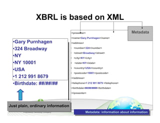 XBRL is based on XML
                                   •<presenter>                              Metadata
                                   •<name>Gary Purnhagen</name>
  •Gary Purnhagen                  •<address>

  •324 Broadway                    • <number>324</number>

                                   • <street>Broadway</street>
  •NY                              • <city>NY</city>

  •NY 10001                        •   <state>NY</state>

                                   • <country>USA</country>
  •USA
                                   • <postcode>10001</postcode>
  •1 212 991 8679                  •</address>

  •Birthdate: ##/##/##             •<telephone>1 212 991 8679 </telephone>

                                   •<birthdate>##/##/####</birthdate>

                                   •</presenter>




Just plain, ordinary information
                                                 Metadata: information about information
                                                 Metadata: information about information
 