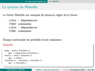 chiers objets. 
Johan Moreau (IRCAD) ENVOL - Outils de construction 27 septembre 2010 9 / 98 
 