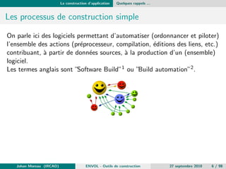 le 
Les limitations et les solutions 
Johan Moreau (IRCAD) ENVOL - Outils de construction 27 septembre 2010 5 / 98 
 