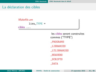 La construction d'application Les limitations et les solutions 
Quels reproches au Make ancestral ? 
Pas vraiment portable/multiplateforme : base sur des scripts shell et 
des proprietes du systeme de  