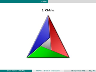 cations ne produit pas de regression du logiciel (donc l'executable, 
mais aussi la documentation, les metriques, ...) 
Ceci implique donc une construction 
rapide 

exible 
standardisee (un minimum d'outils) 
identique pour toutes les cibles (OS, architecture, ...) 
A partir de la, nous pouvons imaginer la production de livrables, de 
versions journalieres(nightly build), des deploiements automatiques, la 
generation automatique de l'historique (release notes), etc ... 
Johan Moreau (IRCAD) ENVOL - Outils de construction 27 septembre 2010 21 / 98 
 