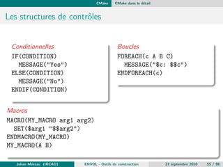 n, 1994-09-19 First CVS commit11 
Le choix qui a ete fait ici a ete de s'appuyer sur les fonctionnalites 
presentes sur le systeme en les testant (la partie con 