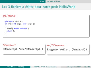 gure.ac 
Creation des Make 