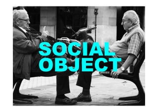 SOCIAL
OBJECT
 