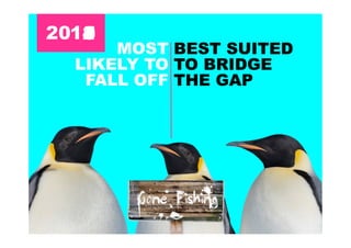 2011
   4
   3
   2
   5
   0
      MOST BEST SUITED
  LIKELY TO TO BRIDGE
   FALL OFF THE GAP
 