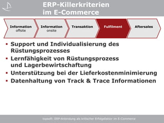 Newsletter Marketing