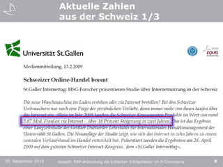 Aktuelle Zahlen aus der Schweiz 1/330. September 20108topsoft: ERP-Anbindung als kritischer Erfolgsfaktor im E-Commerce