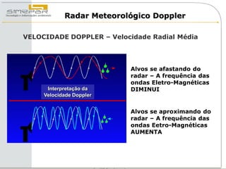 Radar Meteorológico Doppler

VELOCIDADE DOPPLER – Velocidade Radial Média




                           Alvos se afastando do
                           radar – A frequência das
                           ondas Eletro-Magnéticas
      Interpretação da     DIMINUI
     Velocidade Doppler


                           Alvos se aproximando do
                           radar – A frequência das
                           ondas Eetro-Magnéticas
                           AUMENTA
 