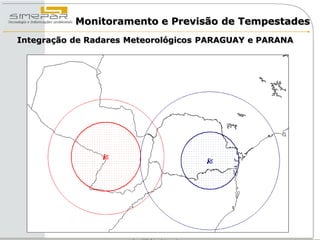 Monitoramento e Previsão de Tempestades
Integração de Radares Meteorológicos PARAGUAY e PARANA
 