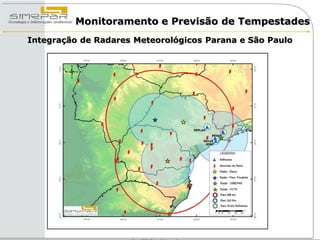 Monitoramento e Previsão de Tempestades
Integração de Radares Meteorológicos Parana e São Paulo
 