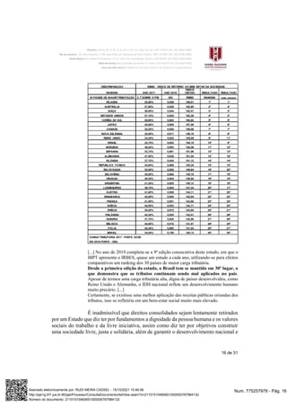 16 de 31
[...] No ano de 2019 completa-se a 9ª edição consecutiva deste estudo, em que o
IBPT apresenta o IRBES, quase um estudo a cada ano, utilizando-se para efeitos
comparativos um ranking dos 30 países de maior carga tributária.
Desde a primeira edição do estudo, o Brasil tem se mantido em 30º lugar, o
que demonstra que os tributos continuam sendo mal aplicados no país.
Apesar de termos uma carga tributária alta, digna de países desenvolvidos, como
Reino Unido e Alemanha, o IDH nacional reflete um desenvolvimento humano
muito precário. [...]
Certamente, se existisse uma melhor aplicação das receitas públicas oriundas dos
tributos, isso se refletiria em um bem-estar social muito mais elevado.
É inadmissível que direitos consolidados sejam lentamente retirados
por um Estado que diz ter por fundamentos a dignidade da pessoa humana e os valores
sociais do trabalho e da livre iniciativa, assim como diz ter por objetivos construir
uma sociedade livre, justa e solidária, além de garantir o desenvolvimento nacional e
Num. 775257978 - Pág. 16
Assinado eletronicamente por: RUDI MEIRA CASSEL - 15/10/2021 10:46:06
http://pje1g.trf1.jus.br:80/pje/Processo/ConsultaDocumento/listView.seam?x=21101510460651000000767984132
Número do documento: 21101510460651000000767984132
 