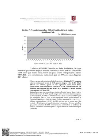 25 de 31
O relatório do CPIPREV também usa dados do PLOA de 2018, que
demonstra que, em uma projeção do Poder Executivo, o déficit do RPPS cresceria até
2.048, sendo que, mesmo nesse período de ápice, o valor corresponderia a apenas
0,54% PIB e após isso diminuiria muito, sendo que, em 2090, esse valor chegaria a
R$ 7 bilhões:
Observa-se que, pela projeção do Poder Executivo, o déficit do RPPS cresce em
valores nominais até o ano de 2048, quanto atinge o valor de R$ 268,58
bilhões. No entanto, apesar de ser expressivo como valor bruto,
relativamente perde importância em relação ao PIB. Considerando um PIB
estimado pelo Governo em 2048 de R$ 48,99 trilhões12, o déficit previsto
representaria 0,54% do PIB.
Vale esclarecer que essa proporção em relação ao Produto Interno Bruto é inferior
à observada no ano de 2017, quando atingiu 0,6%, bem como à estimada para o
exercício de 2018, de 0,58%. Conforme ressalta o Poder Executivo na Mensagem
que acompanha o PLOA 2018, o déficit projetado para o Regime Próprio de
Previdência Social (RPPS) dos servidores civis da União para 2018 é de R$ 41,73
bilhões, correspondendo a 0,58% do PIB previsto para o mesmo ano. Não
obstante o déficit apresente trajetória nominal ascendente, o Governo reconhece
que, como percentual do PIB, observa-se uma continuidade na tendência de
redução, conforme se observa no gráfico a seguir, extraído da referida mensagem.
(grifou-se)
Num. 775257978 - Pág. 25
Assinado eletronicamente por: RUDI MEIRA CASSEL - 15/10/2021 10:46:06
http://pje1g.trf1.jus.br:80/pje/Processo/ConsultaDocumento/listView.seam?x=21101510460651000000767984132
Número do documento: 21101510460651000000767984132
 