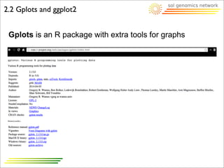 2.2 Gplots and ggplot2
Gplots is an R package with extra tools for graphs
 
