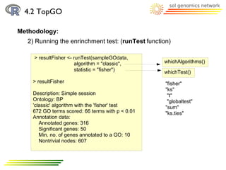 4.2 TopGO

Methodology:
  2) Running the enrinchment test: (runTest function)

    > resultFisher <- runTest(sampleGOdata,
                      algorithm = "classic",      whichAlgorithms()
                      statistic = "fisher")       whichTest()
    > resultFisher                                 "fisher"
                                                   "ks"
    Description: Simple session                     "t"
    Ontology: BP                                    "globaltest"
    'classic' algorithm with the 'fisher' test     "sum"
    672 GO terms scored: 66 terms with p < 0.01    "ks.ties"
    Annotation data:
       Annotated genes: 316
       Significant genes: 50
       Min. no. of genes annotated to a GO: 10
       Nontrivial nodes: 607
 