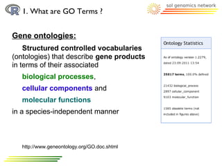 1. What are GO Terms ?


Gene ontologies:
    Structured controlled vocabularies
(ontologies) that describe gene products
in terms of their associated
   biological processes,
   cellular components and
   molecular functions
in a species-independent manner



   http://www.geneontology.org/GO.doc.shtml
 
