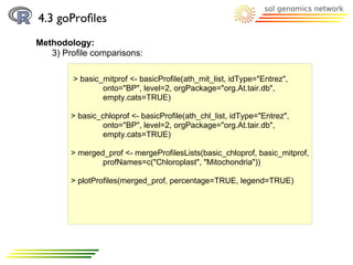4.3 goProﬁles
Methodology:
   3) Profile comparisons:

         > basic_mitprof <- basicProfile(ath_mit_list, idType="Entrez",
                 onto="BP", level=2, orgPackage="org.At.tair.db",
                 empty.cats=TRUE)

        > basic_chloprof <- basicProfile(ath_chl_list, idType="Entrez",
                 onto="BP", level=2, orgPackage="org.At.tair.db",
                 empty.cats=TRUE)

        > merged_prof <- mergeProfilesLists(basic_chloprof, basic_mitprof,
                profNames=c("Chloroplast", "Mitochondria"))

        > plotProfiles(merged_prof, percentage=TRUE, legend=TRUE)
 