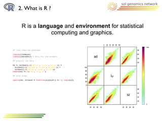 2. What is R ?


 R is a language and environment for statistical
            computing and graphics. .
 