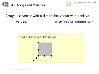 4.2 Arrays and Matrices.


Array: Is a vector with a dimension vector with positive
       values.                               array(vector, dimension)



         > xyz <- array(c(1:27), dim=c(3, 3, 3))
 