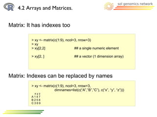 4.2 Arrays and Matrices.


Matrix: It has indexes too

         > xy <- matrix(c(1:9), ncol=3, nrow=3)
         > xy
         > xy[2,2]                   ## a single numeric element

         > xy[2, ]                    ## a vector (1 dimension array)




Matrix: Indexes can be replaced by names
         > xy <- matrix(c(1:9), ncol=3, nrow=3,
                        dimnames=list(c(“A”,”B”,”C”), c(“x”, “y”, “z”)))
          xyz
         A147
         B258
         C369
 