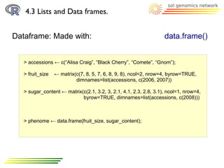 4.3 Lists and Data frames.


Dataframe: Made with:                                              data.frame()


   > accessions ← c(“Alisa Craig”, “Black Cherry”, “Comete”, “Gnom”);

   > fruit_size   ← matrix(c(7, 8, 5, 7, 6, 8, 9, 8), ncol=2, nrow=4, byrow=TRUE,
                           dimnames=list(accessions, c(2006, 2007))

   > sugar_content ← matrix(c(2.1, 3.2, 3, 2.1, 4.1, 2.3, 2.8, 3.1), ncol=1, nrow=4,
                            byrow=TRUE, dimnames=list(accessions, c(2008)))



   > phenome ← data.frame(fruit_size, sugar_content);
 