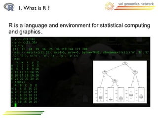 1. What is R ?


R is a language and environment for statistical computing
and graphics..
 